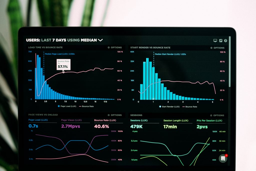 Image d'un écran d'ordinateur affichant des statistiques sous forme de graphique. Concevoir des parcours de visite numérique facilite l'évaluation de la fréquentation du site avec l'affichage d'indicateurs de performance comme ci dessous. 